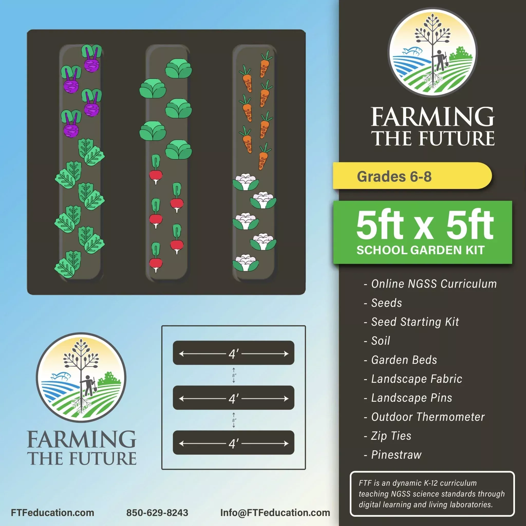 Grades 6-8 School Garden Lab w/ Curriculum Subscription